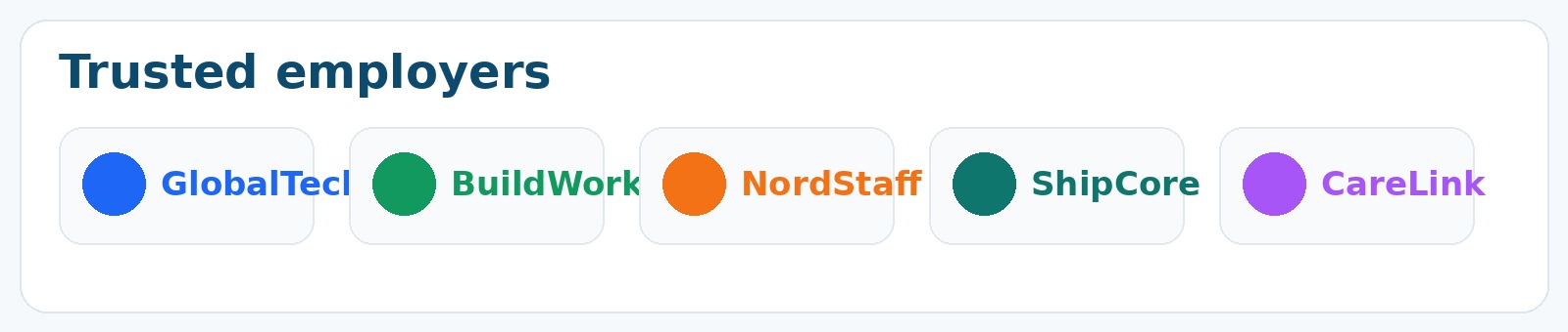 Trusted employers and recognizable international brands