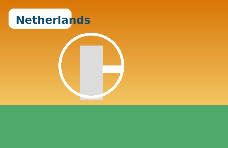 Jobs in the Netherlands